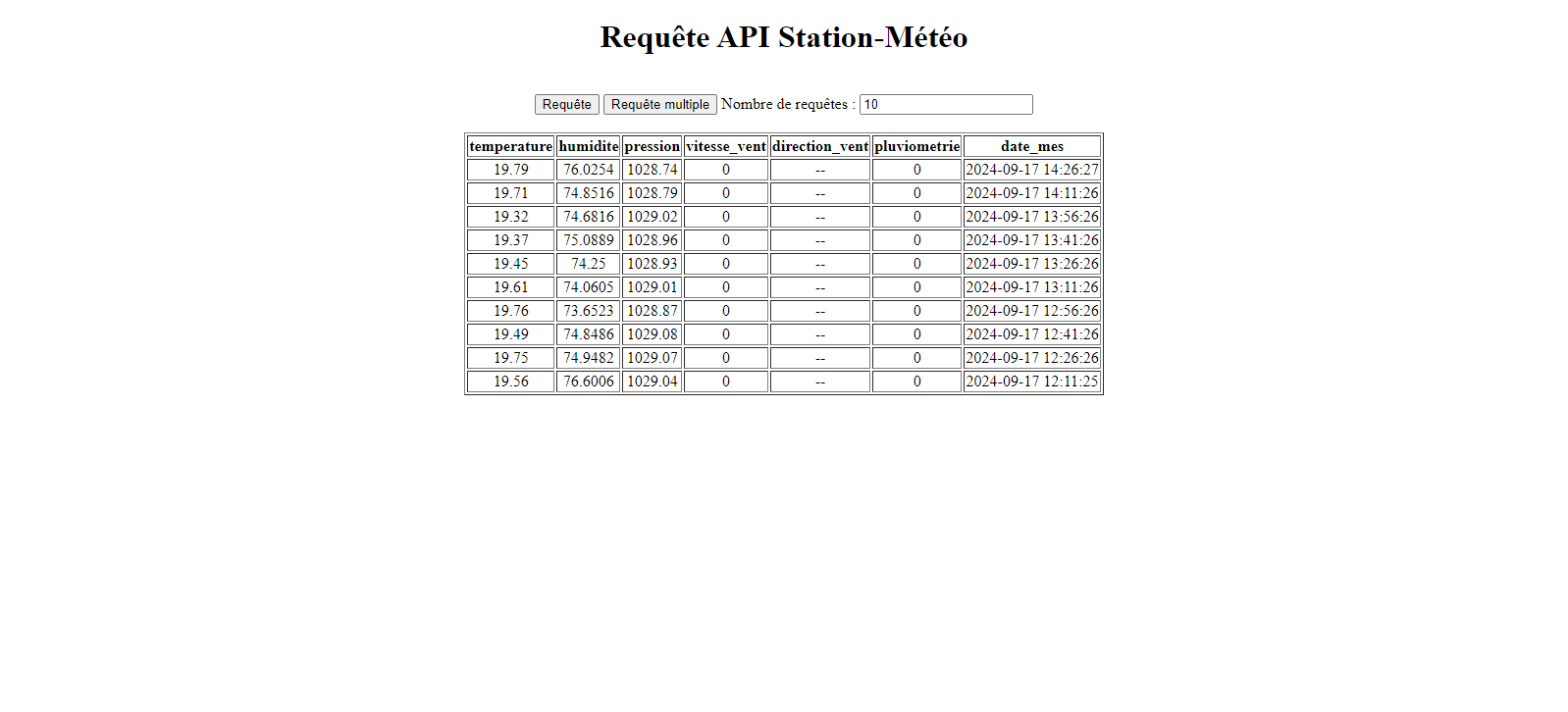 image de Station Météo